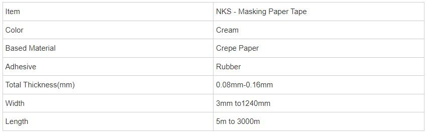 Automotive Masking Tape Jumbo Roll Automotive Masking Tape Jumbo Roll